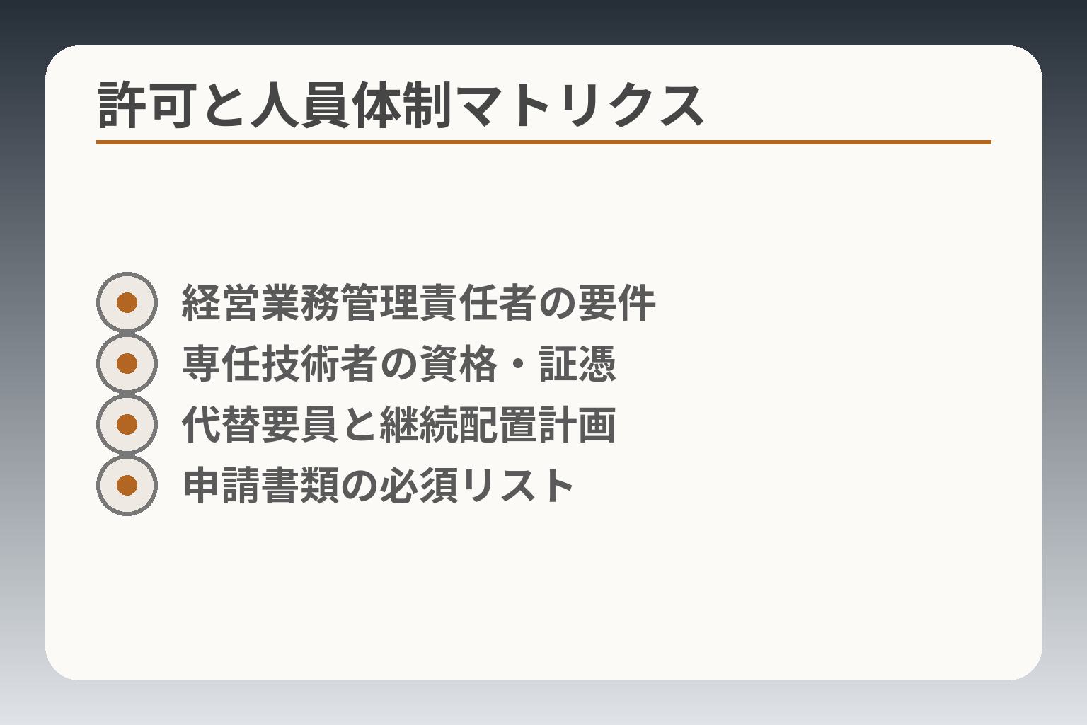 許可と人員体制マトリクス