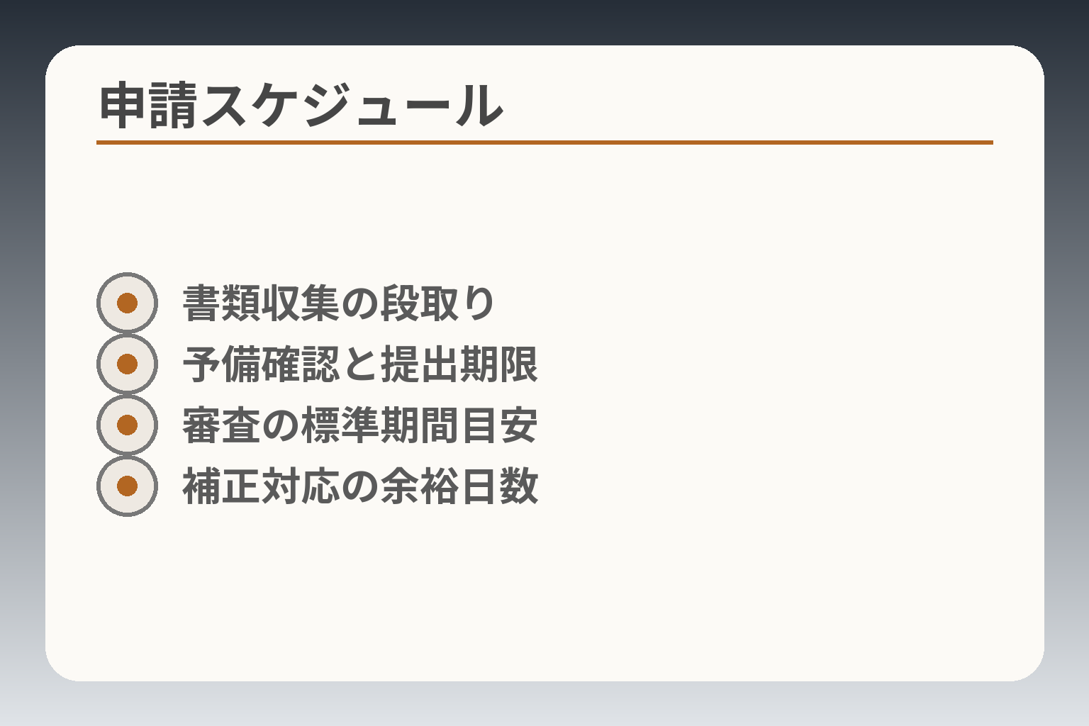 申請スケジュール