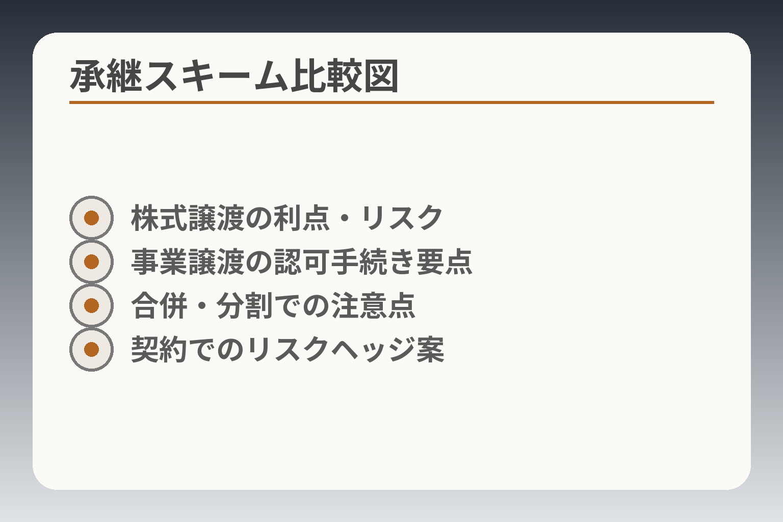 承継スキーム比較図