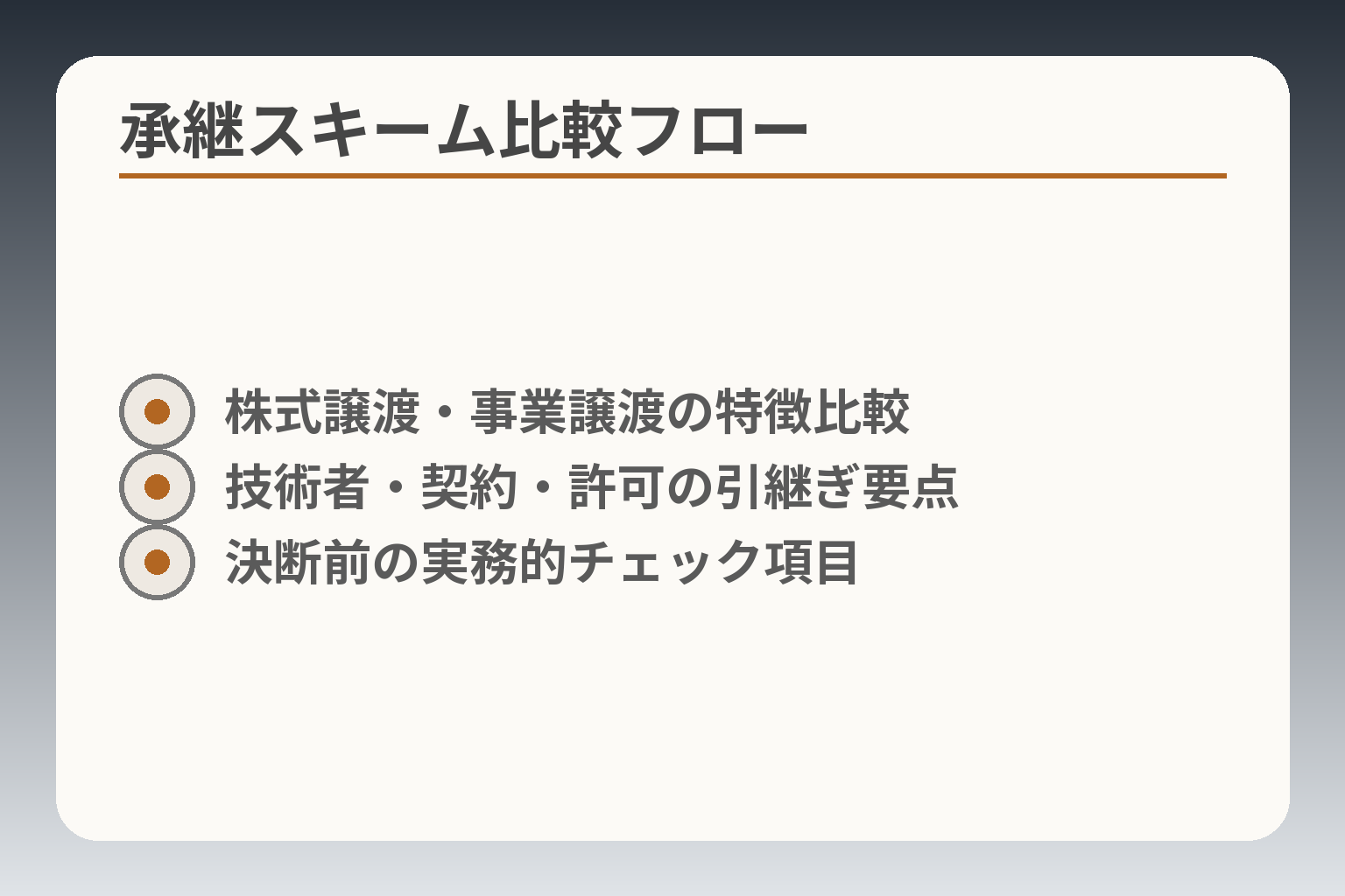 承継スキーム比較フロー