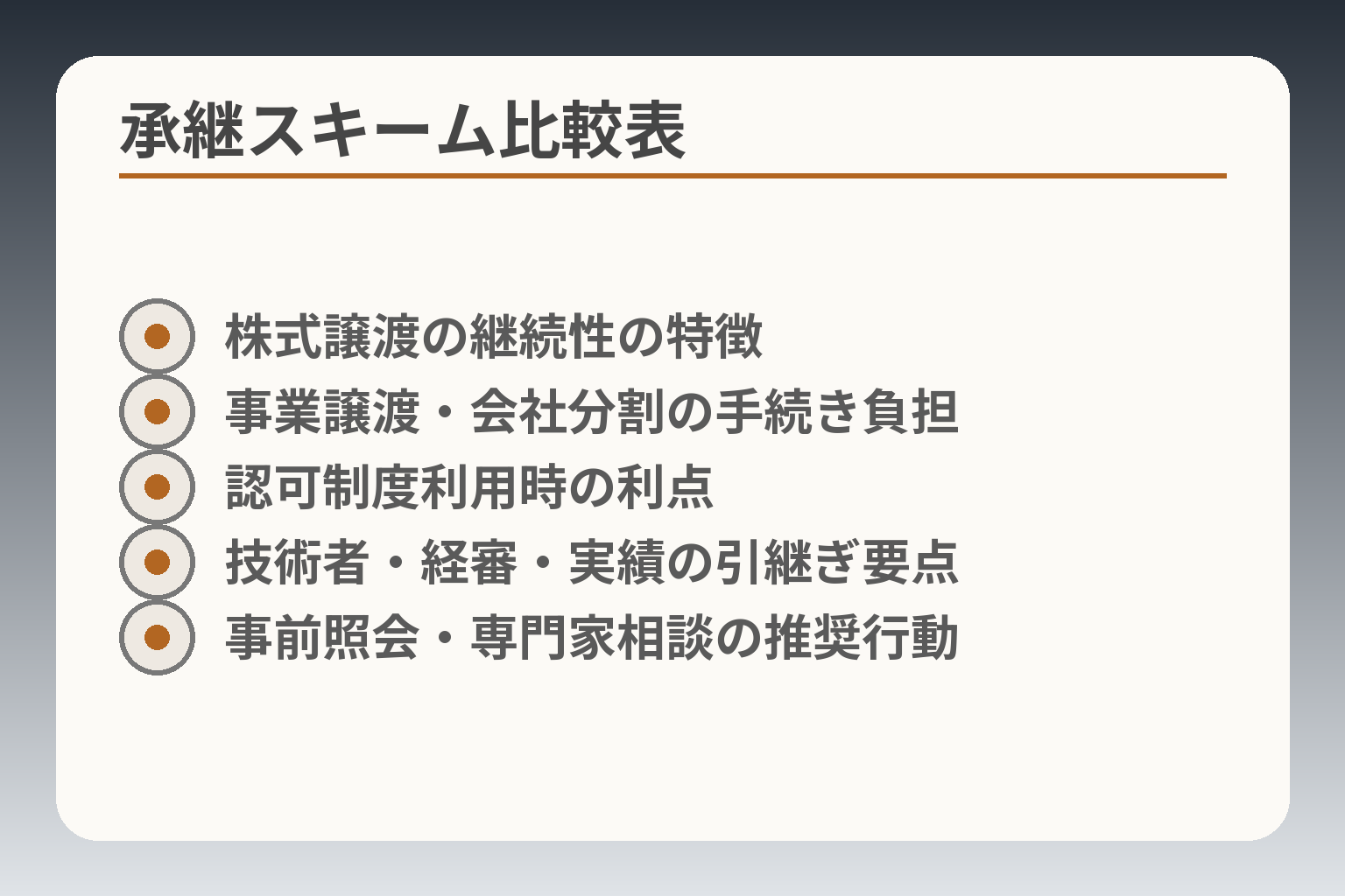 承継スキーム比較表
