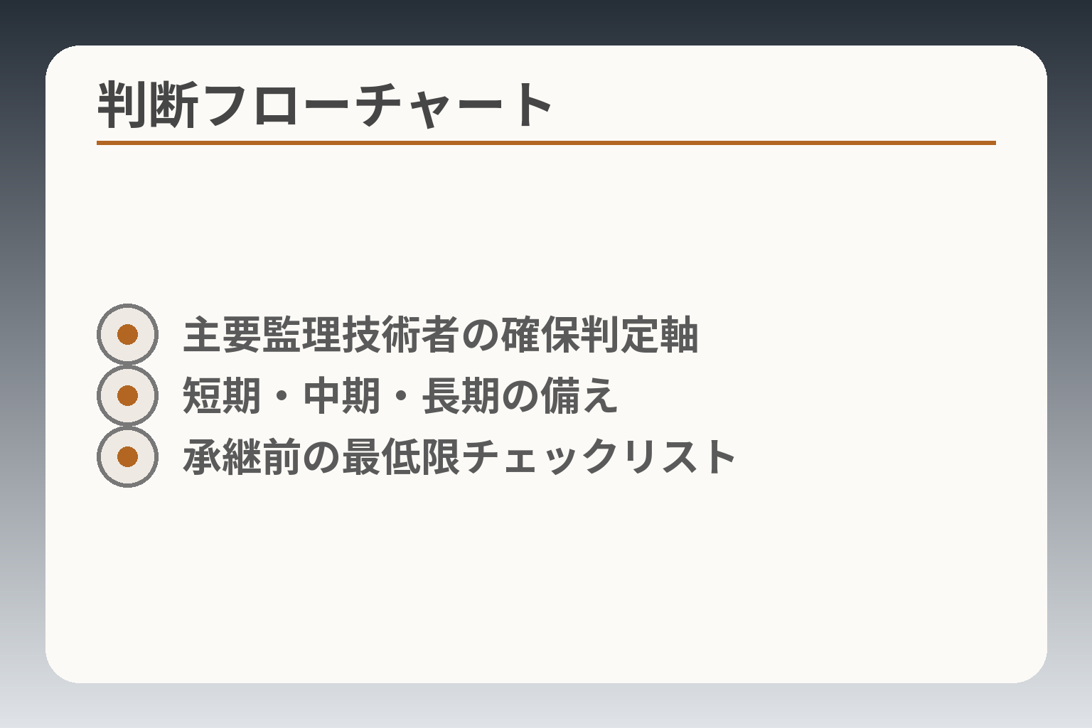 判断フローチャート