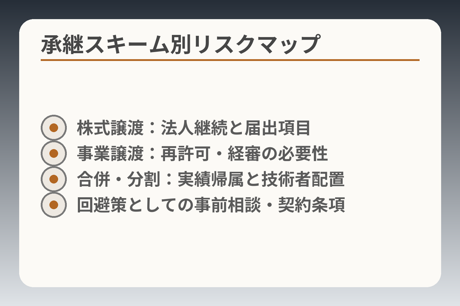 承継スキーム別リスクマップ