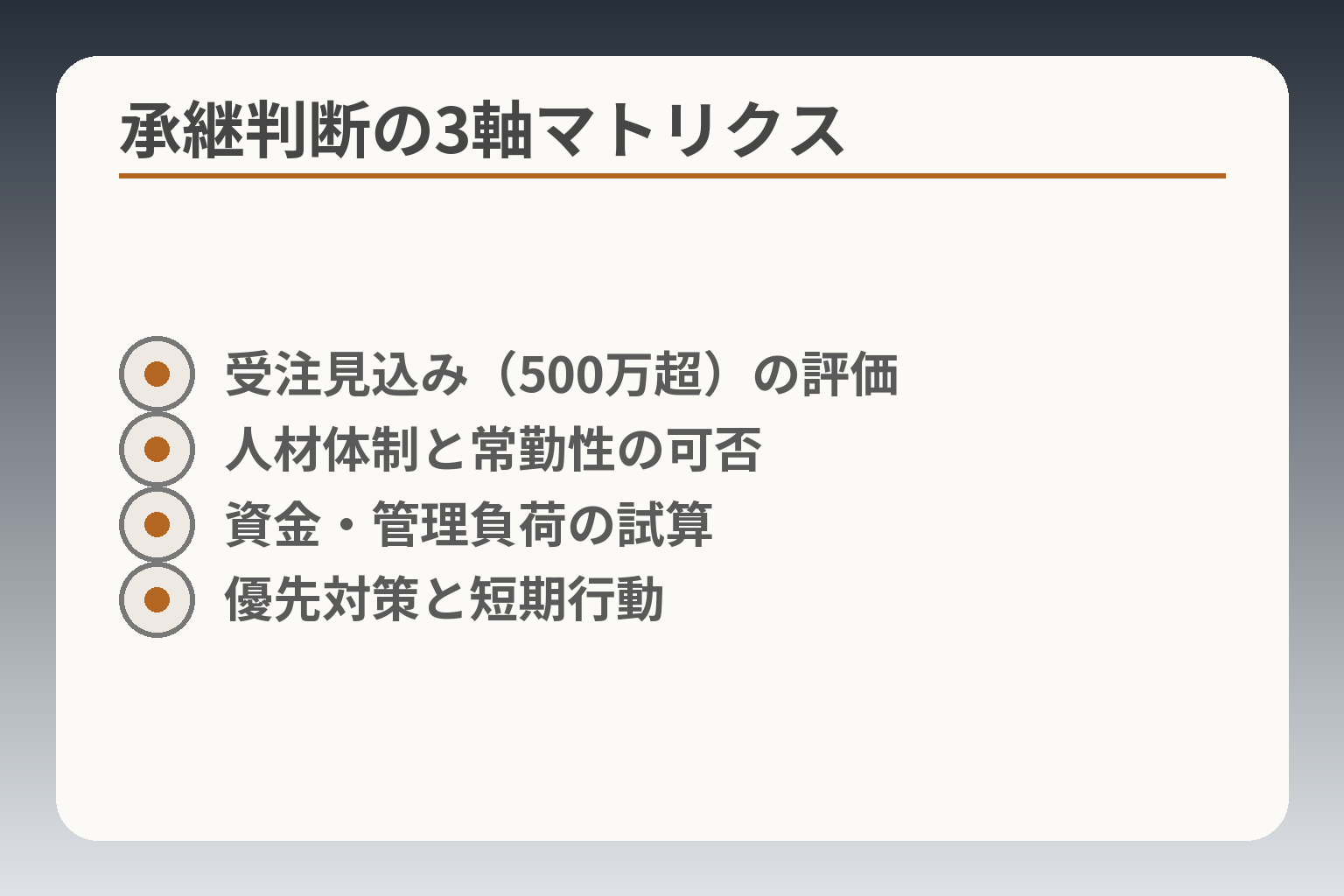 承継判断の3軸マトリクス