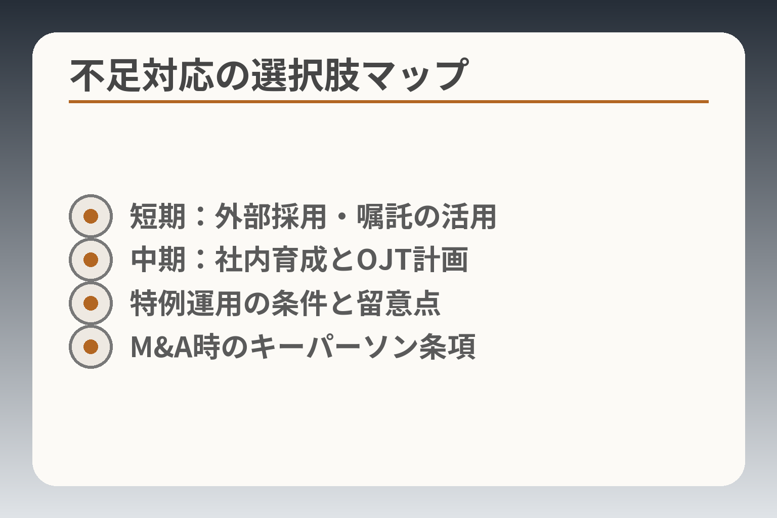 不足対応の選択肢マップ