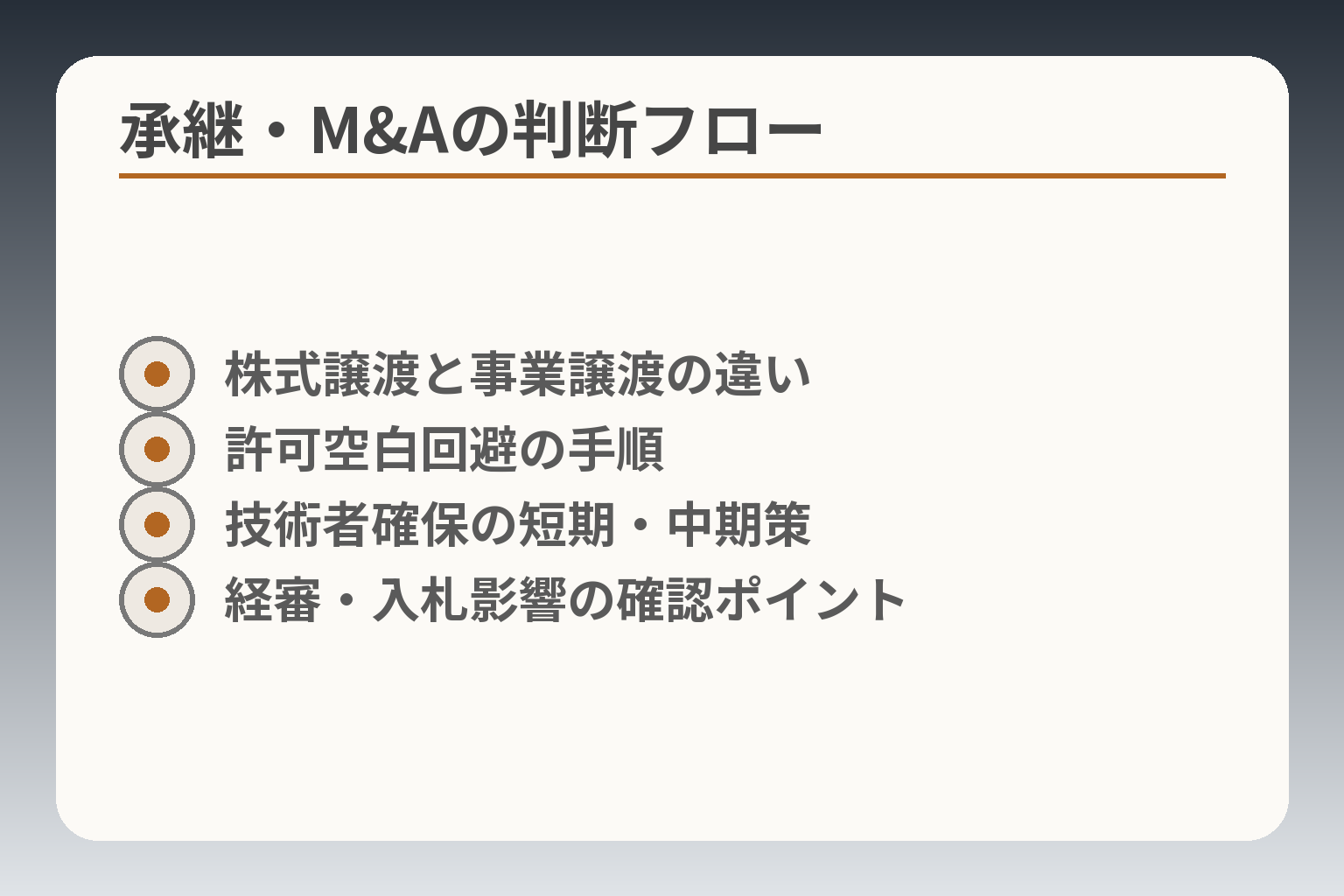 承継・M&Aの判断フロー