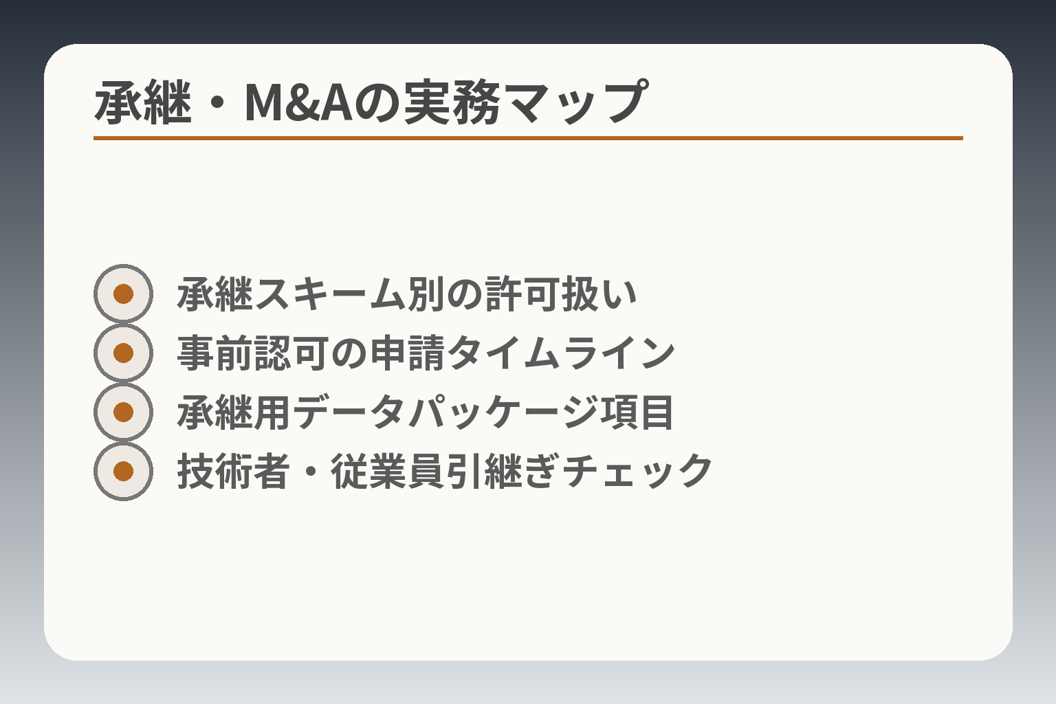 承継・M&Aの実務マップ