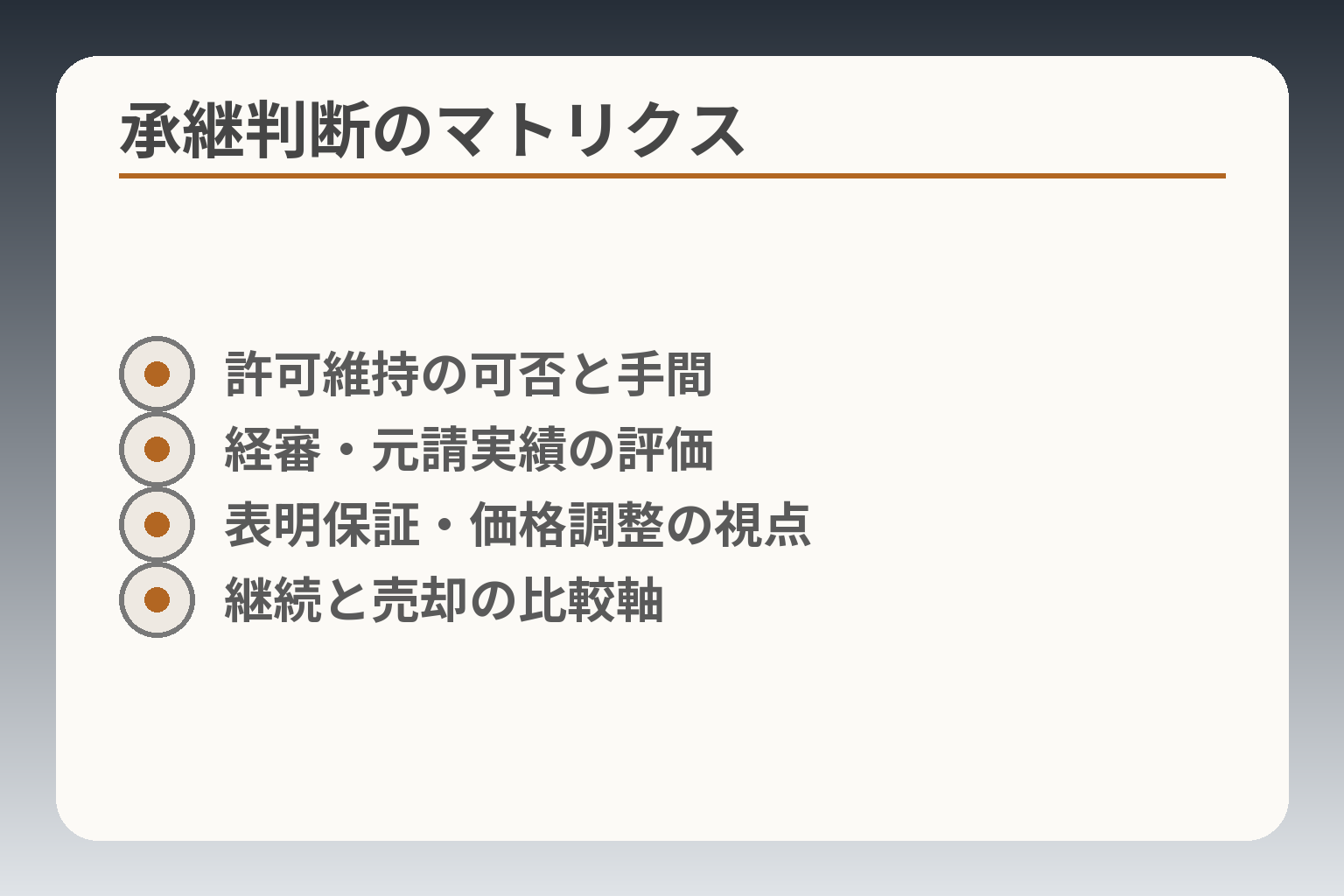 承継判断のマトリクス