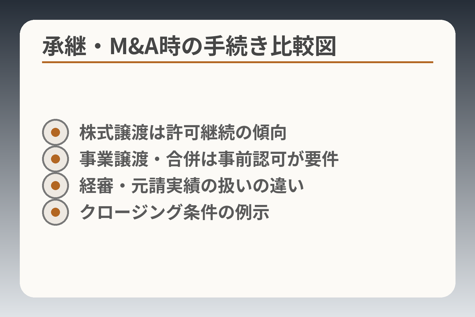 承継・M&A時の手続き比較図