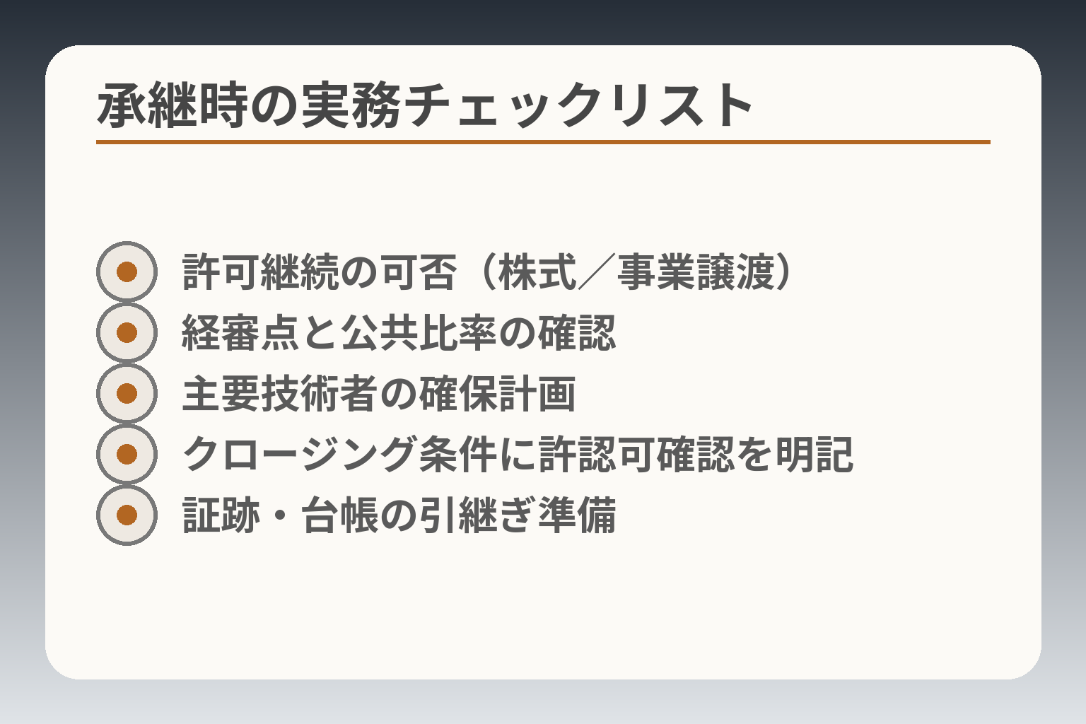 承継時の実務チェックリスト