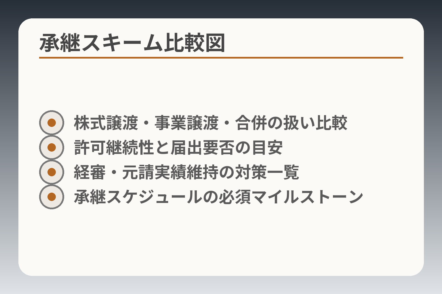 承継スキーム比較図