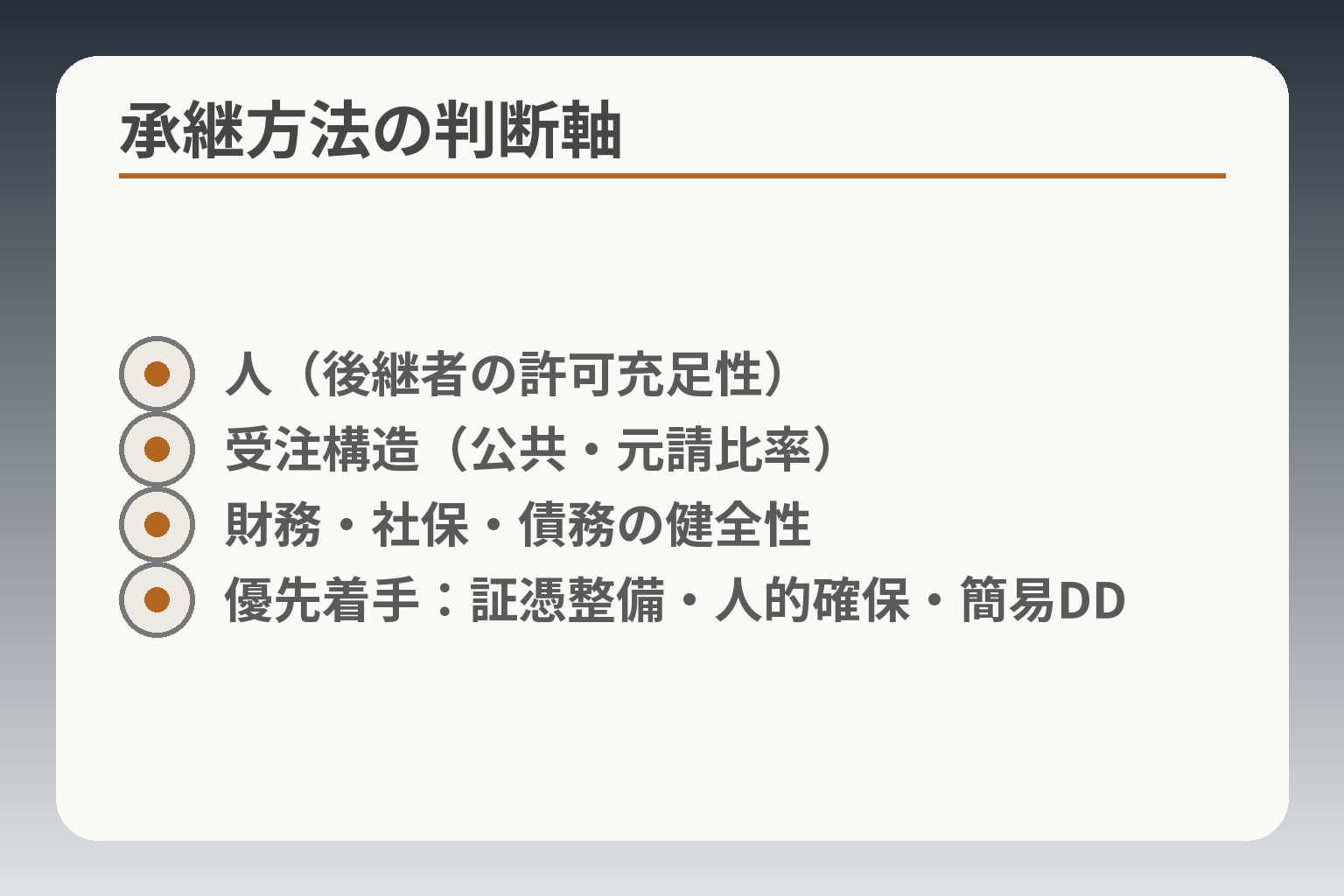 承継方法の判断軸