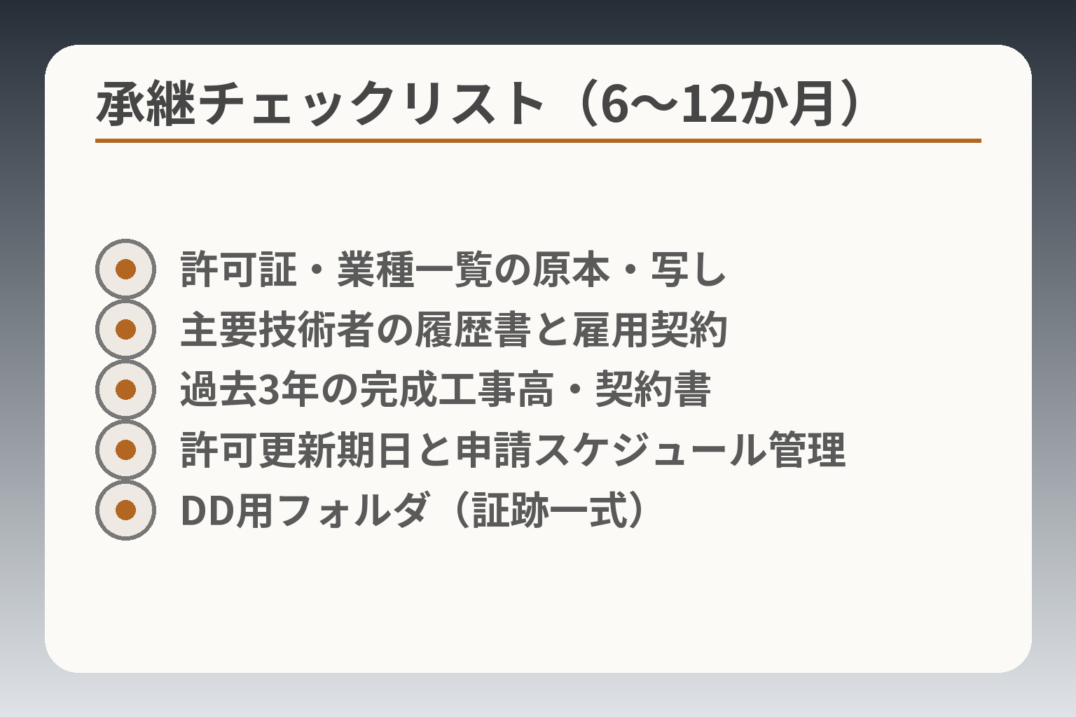 承継チェックリスト(6〜12か月)
