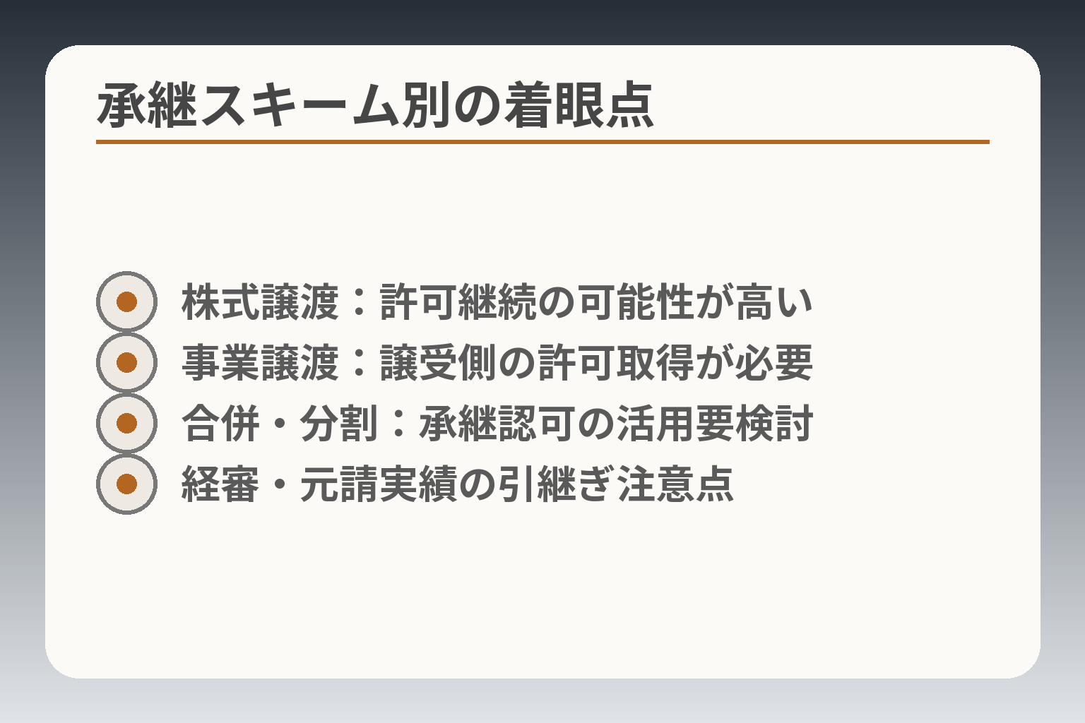 承継スキーム別の着眼点