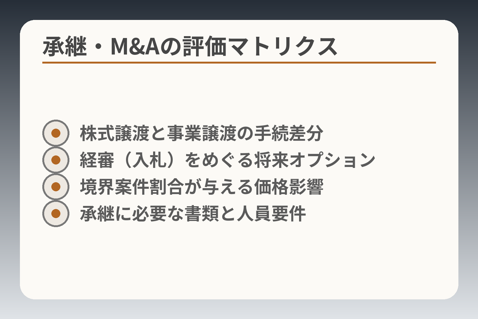 承継・M&Aの評価マトリクス