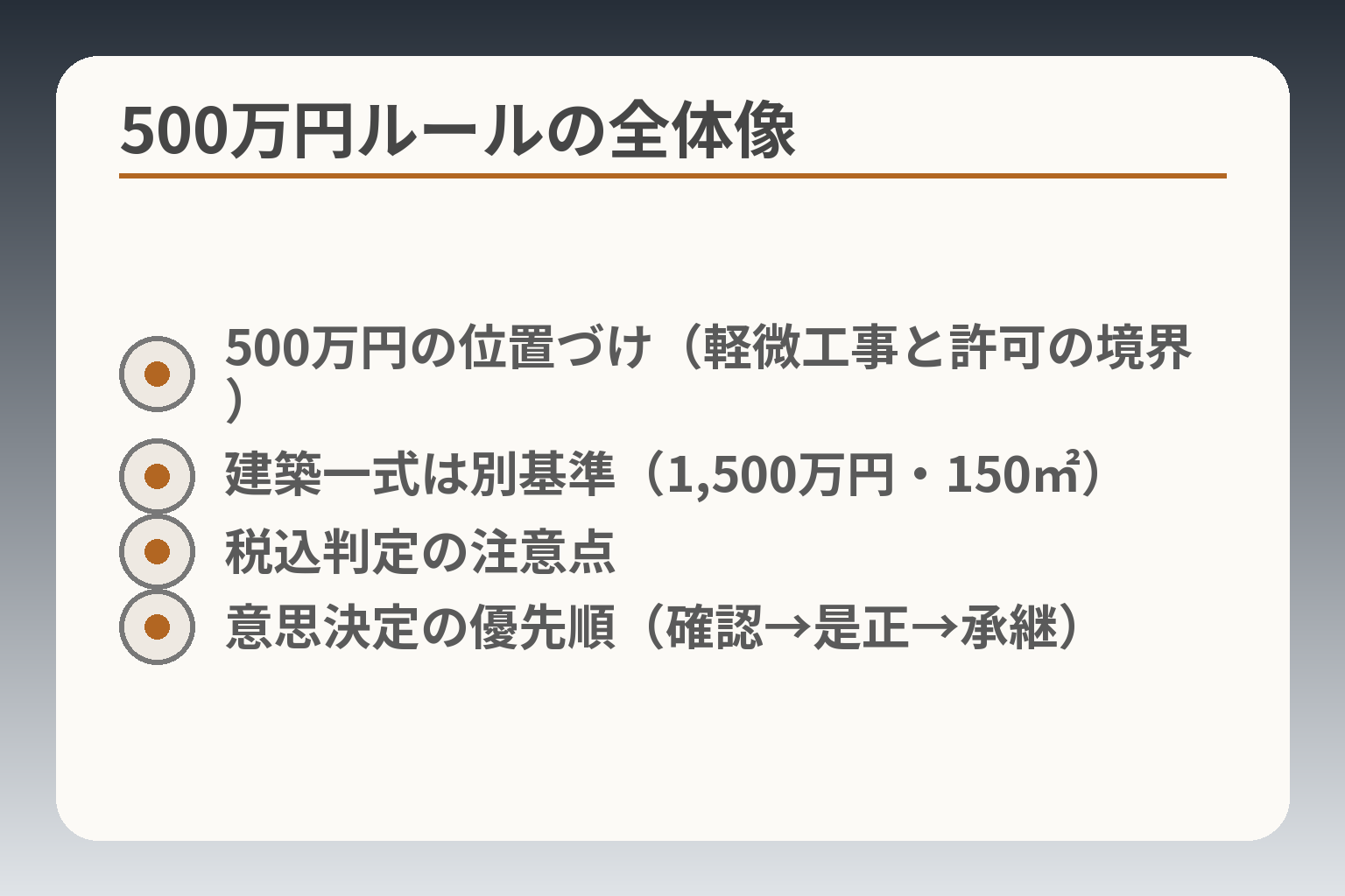 500万円ルールの全体像