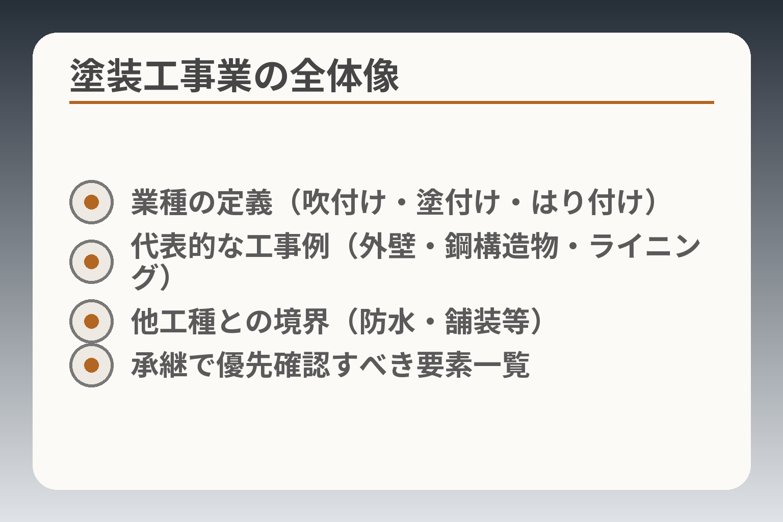 塗装工事業の全体像