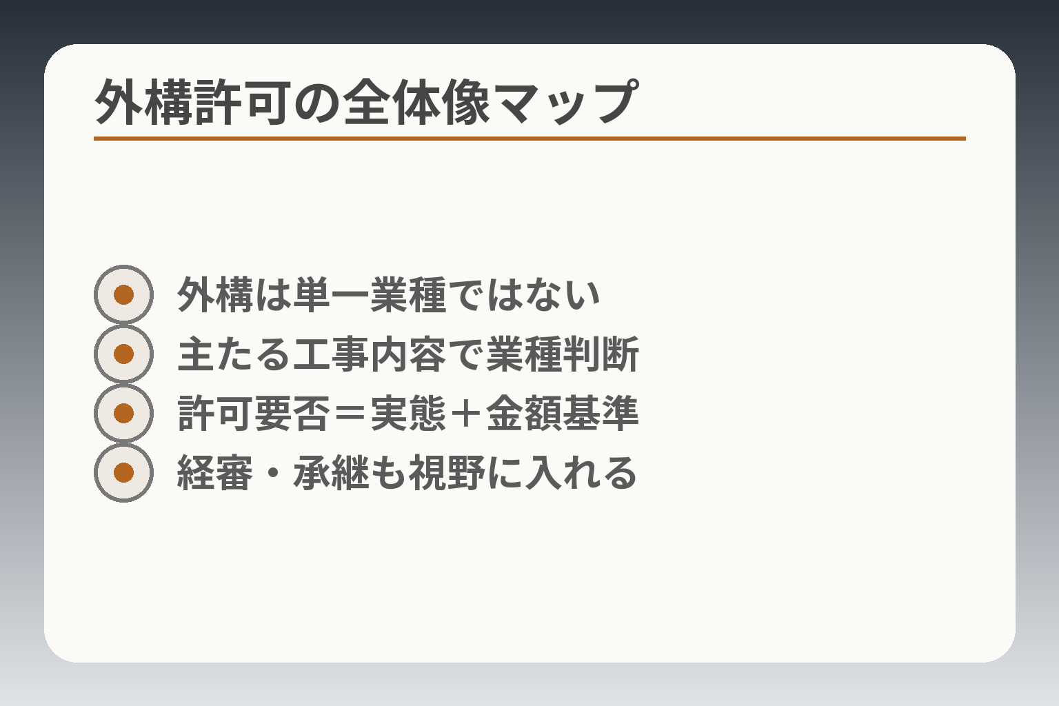 外構許可の全体像マップ