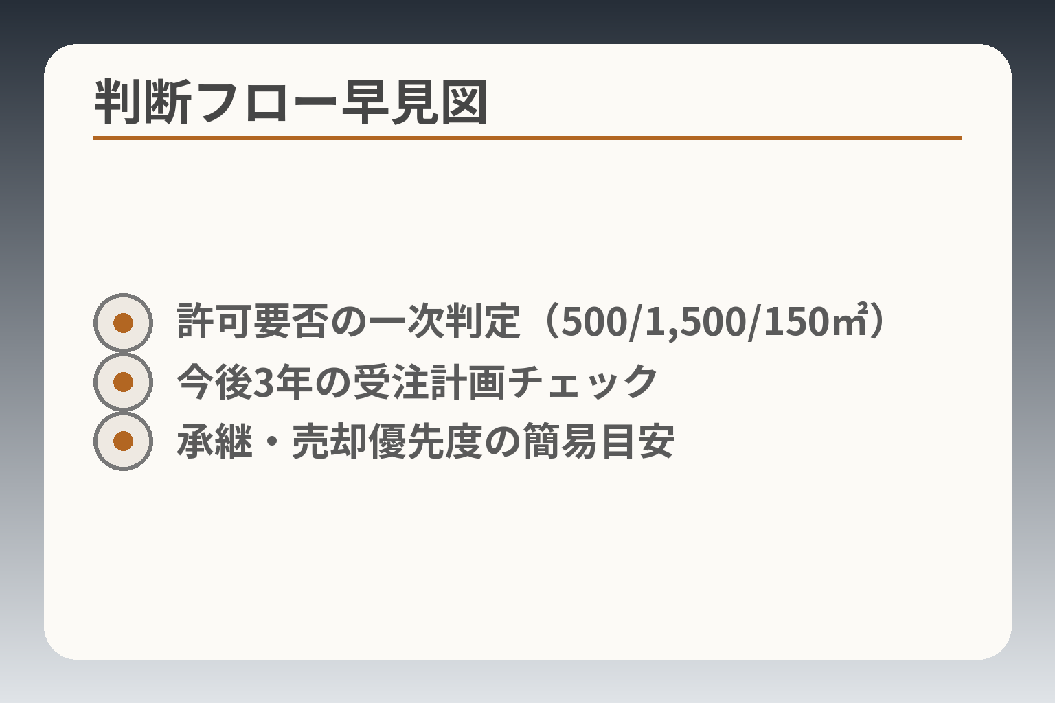 判断フロー早見図