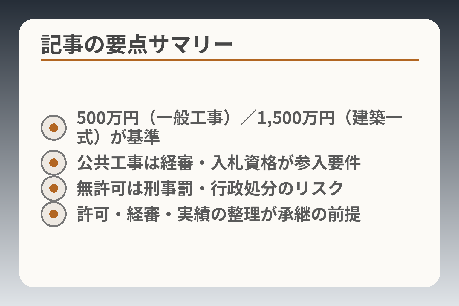 記事の要点サマリー