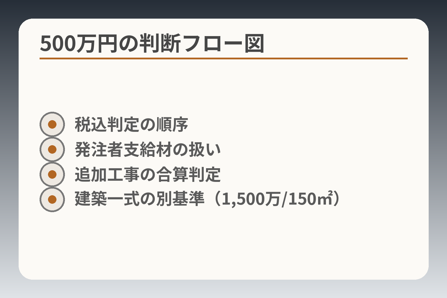 500万円の判断フロー図