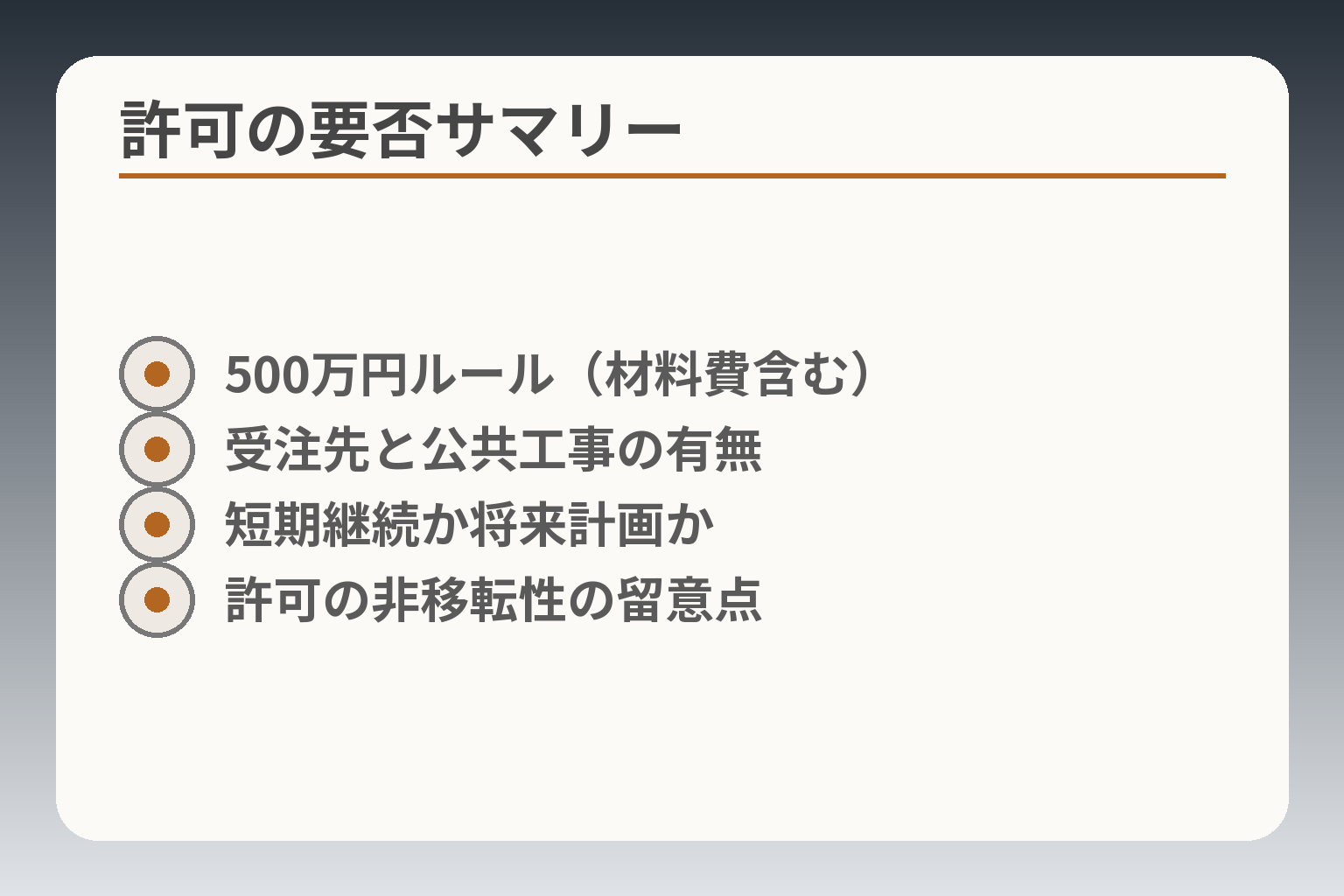 許可の要否サマリー