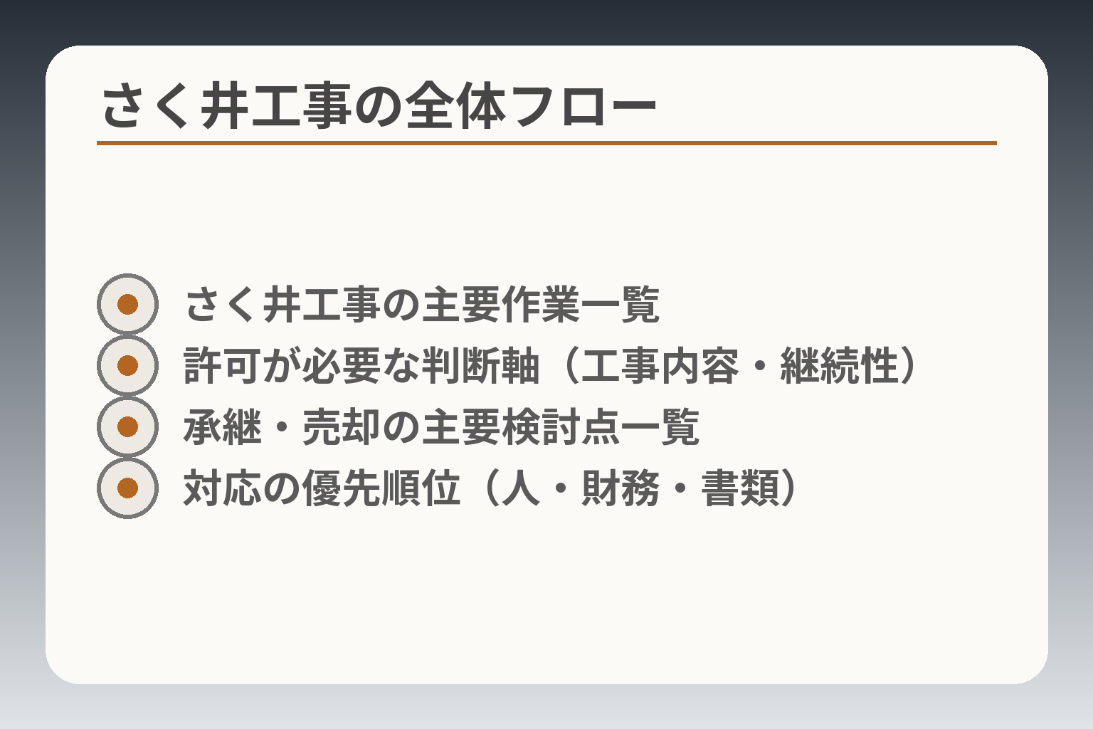 さく井工事の全体フロー