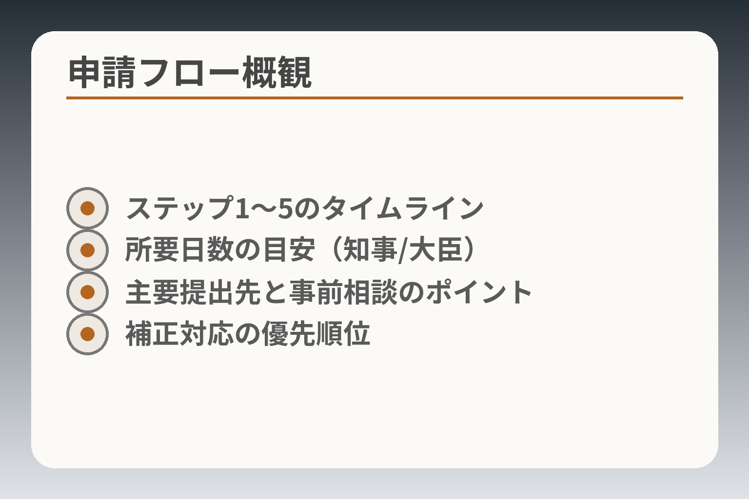 申請フロー概観