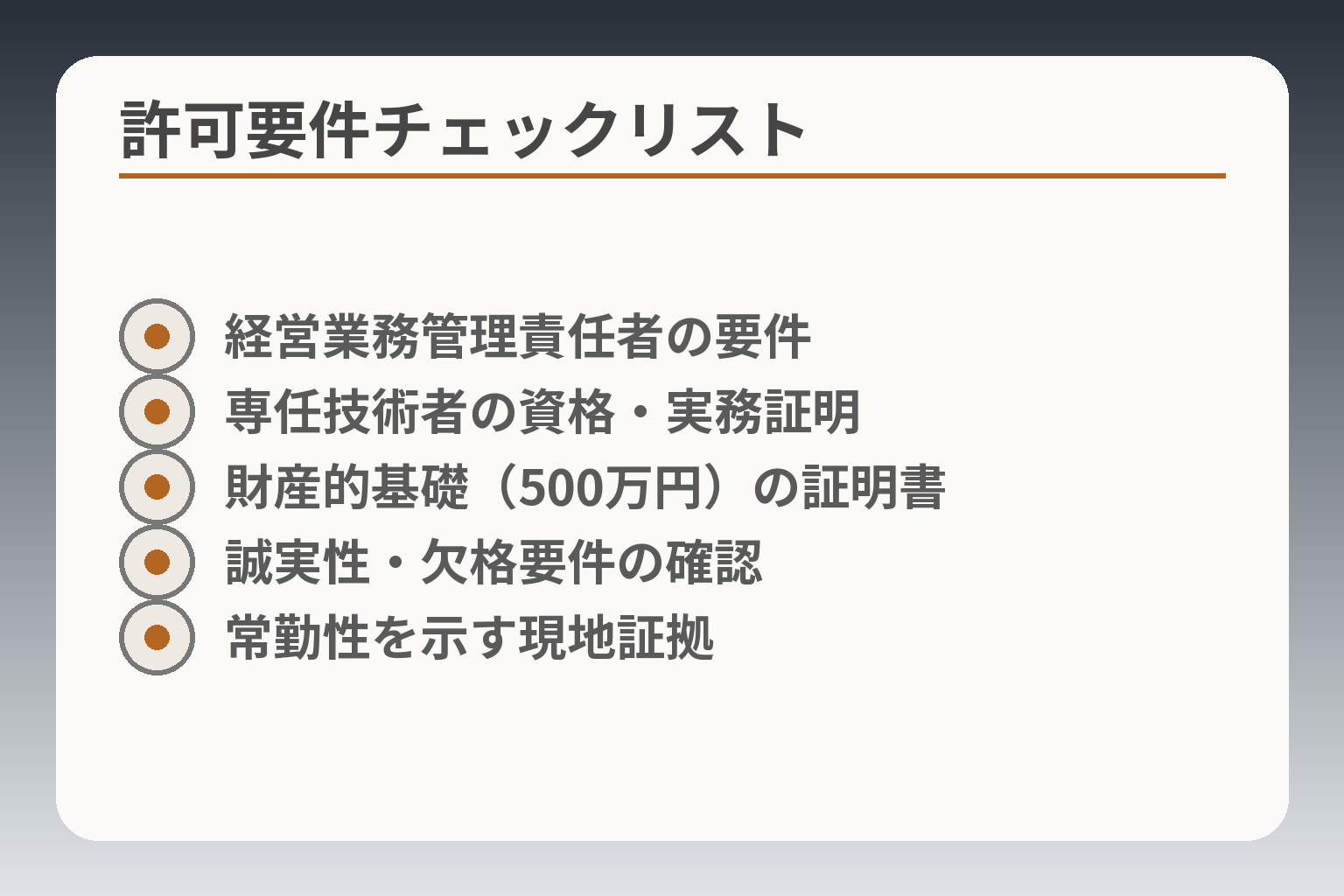 許可要件チェックリスト