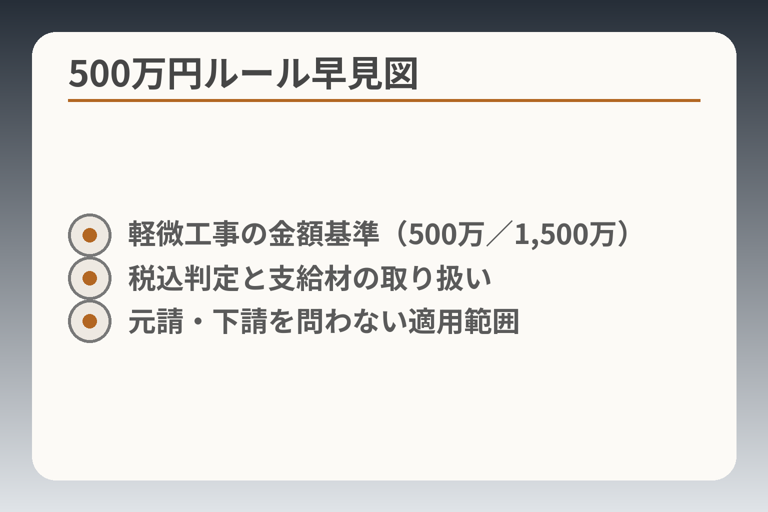 500万円ルール早見図