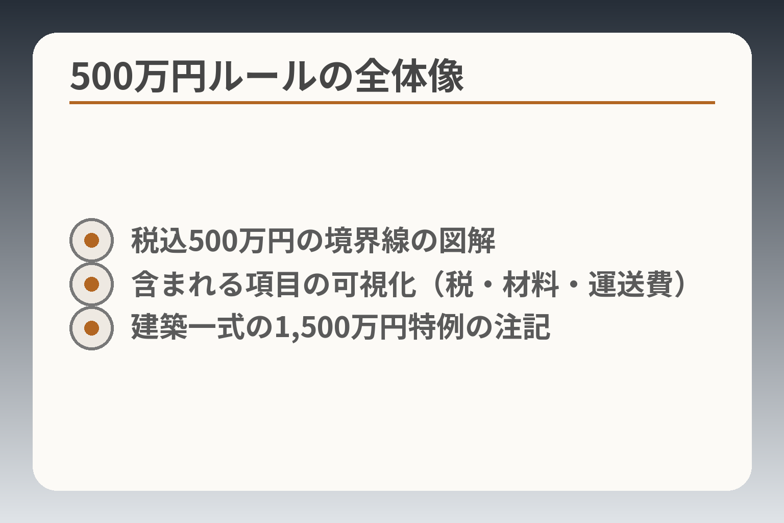 500万円ルールの全体像