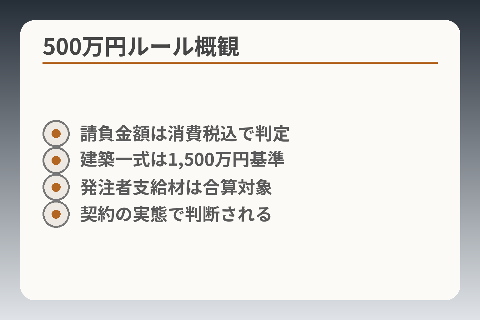 500万円ルール概観