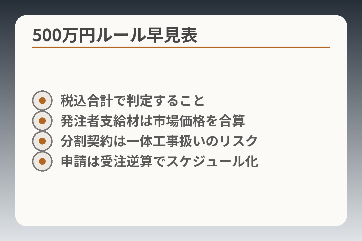 500万円ルール早見表