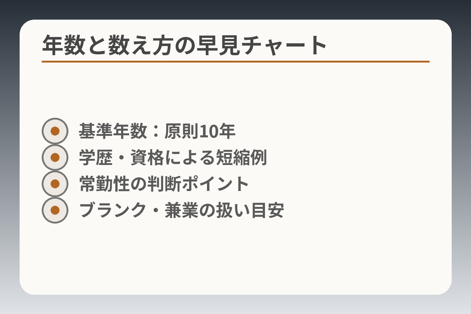 年数と数え方の早見チャート