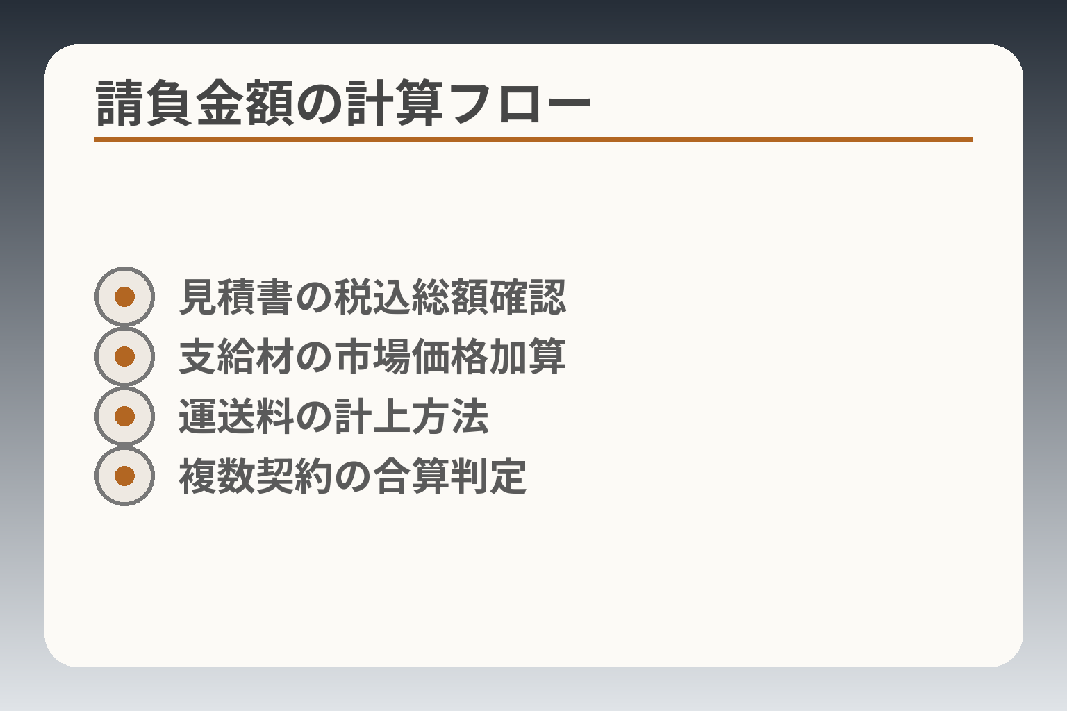 請負金額の計算フロー