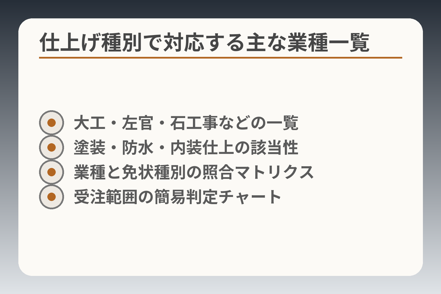 仕上げ種別で対応する主な業種一覧