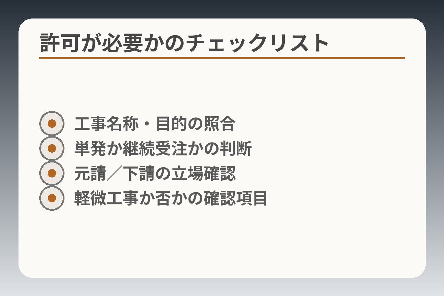 許可が必要かのチェックリスト