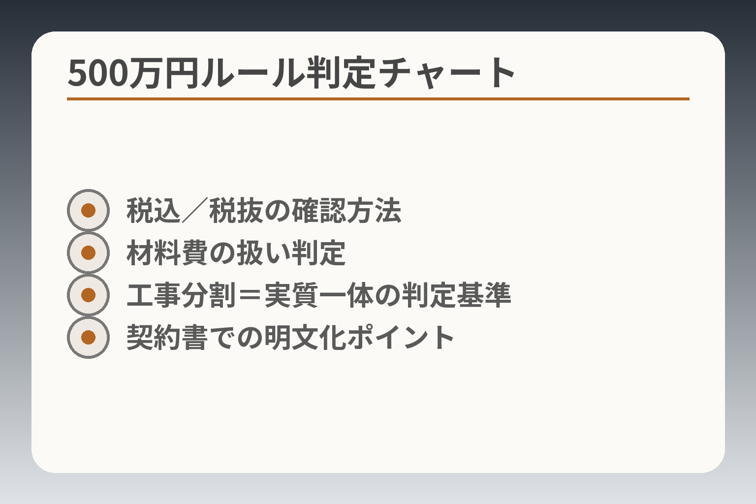 500万円ルール判定チャート