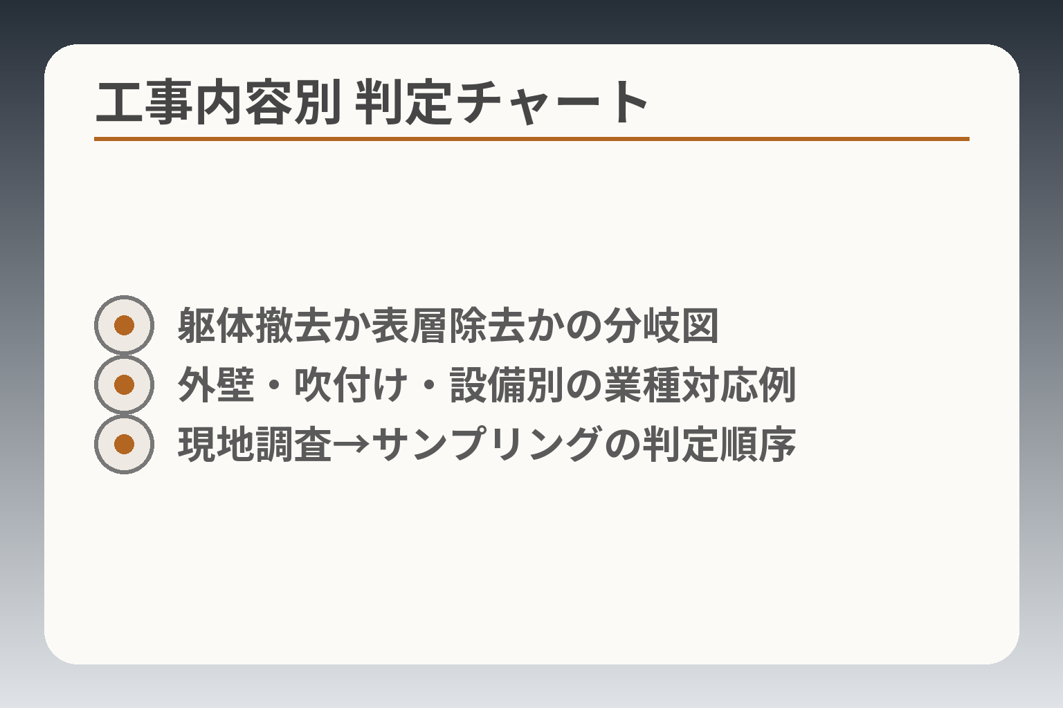 工事内容別 判定チャート