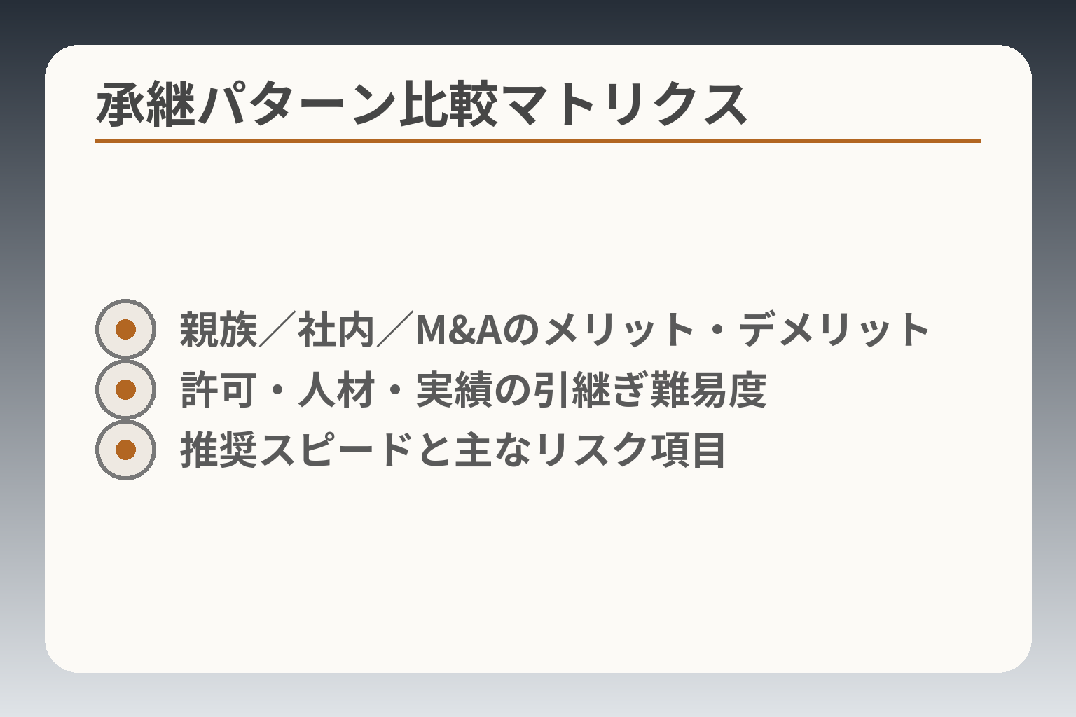 承継パターン比較マトリクス