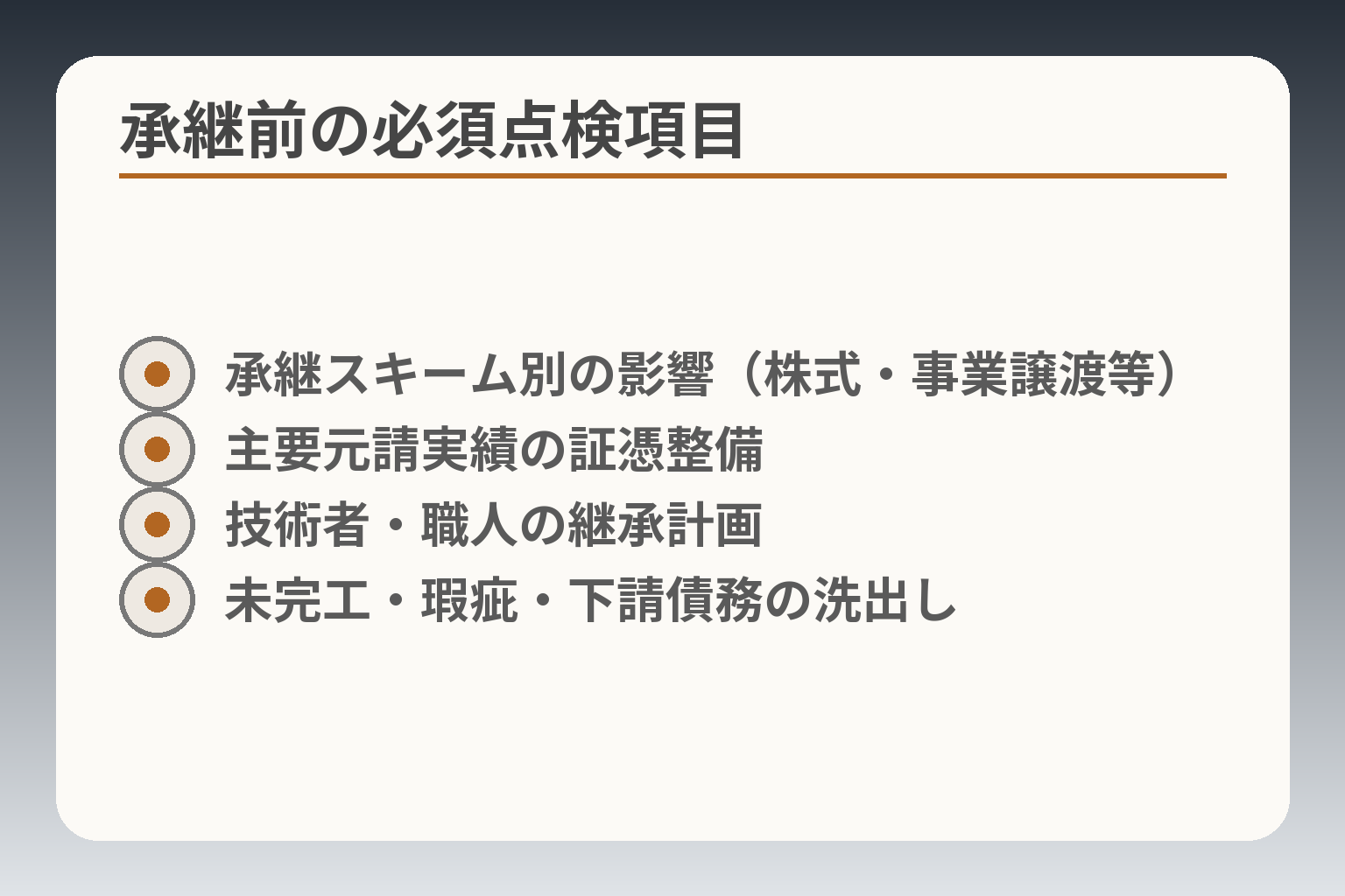 承継前の必須点検項目