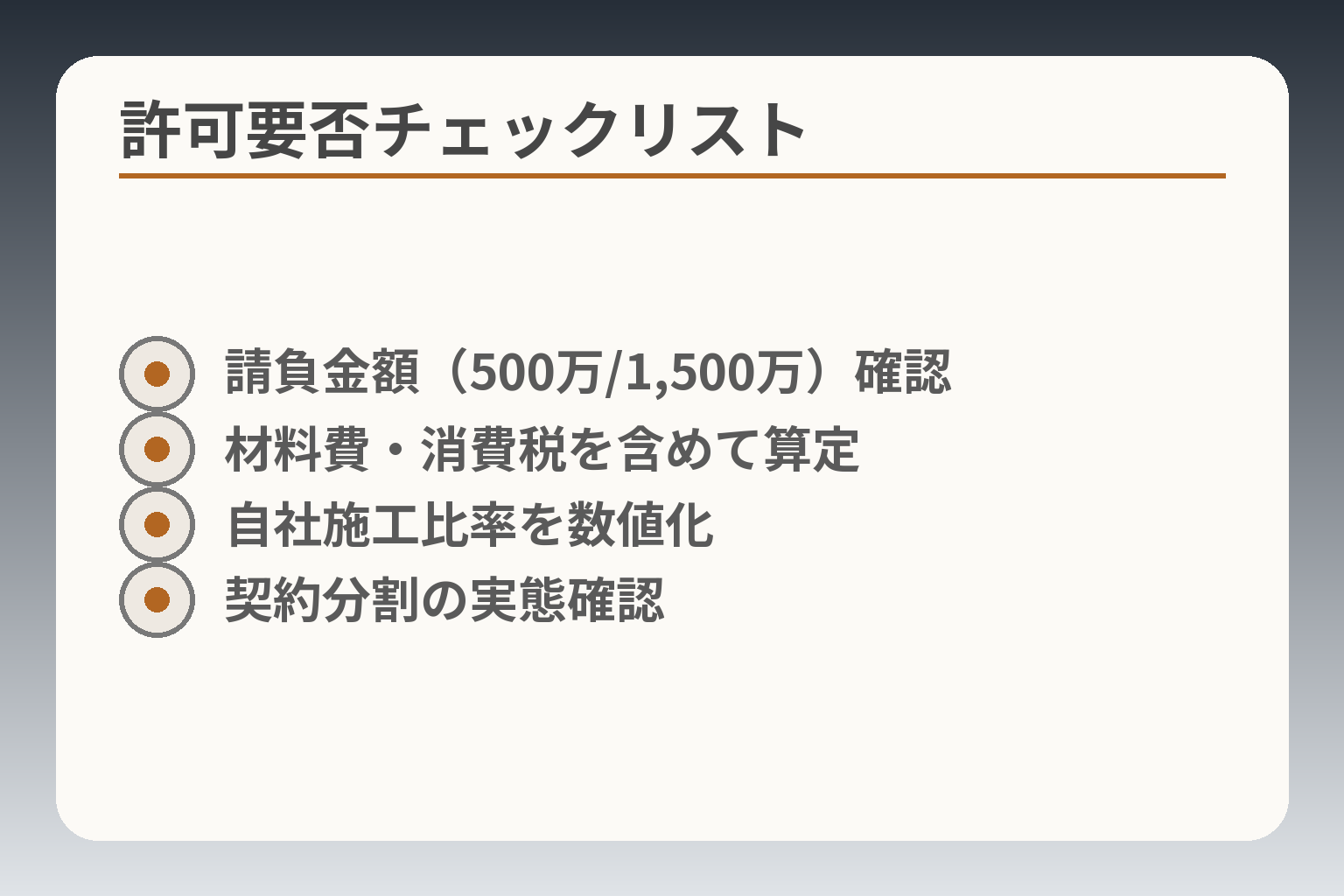 許可要否チェックリスト
