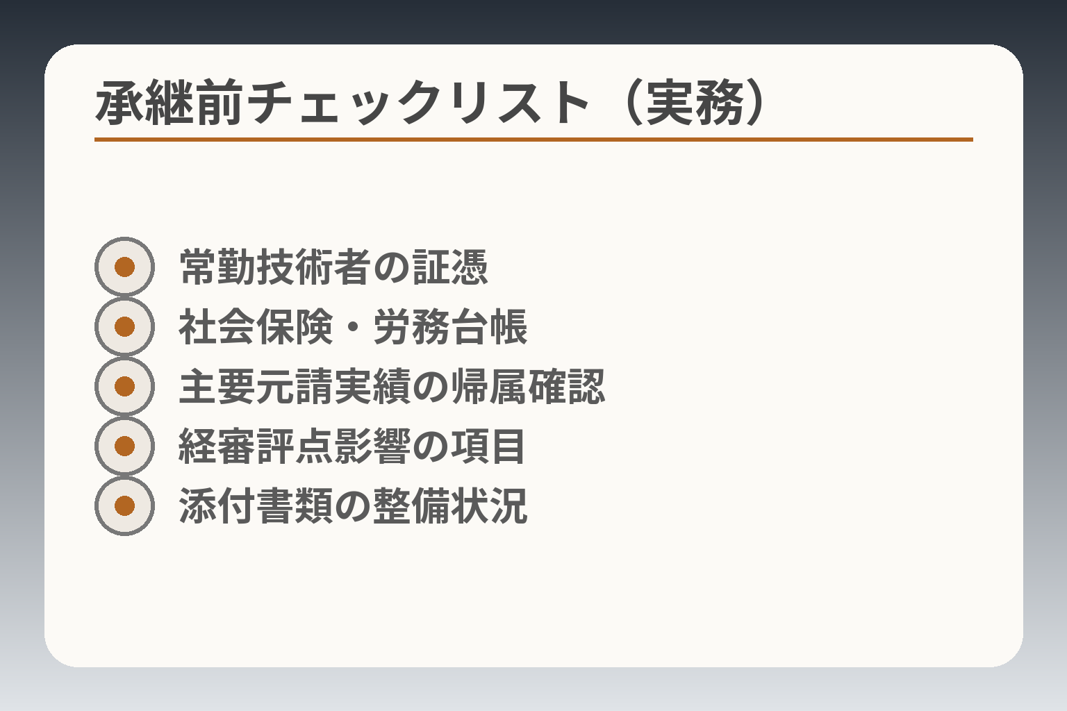 承継前チェックリスト(実務)