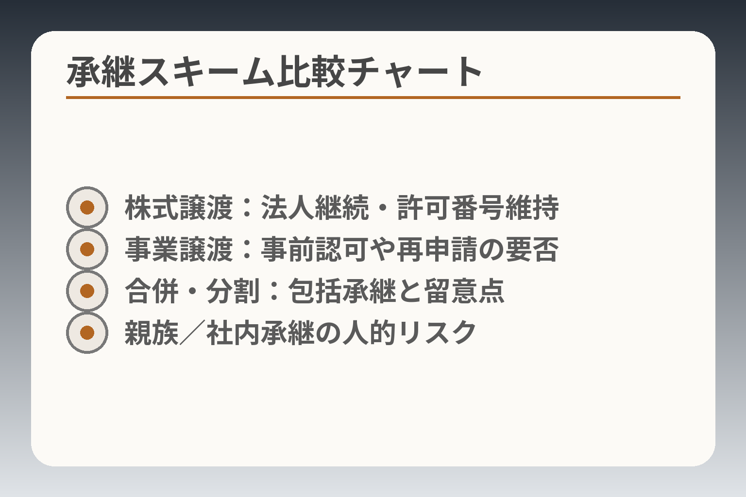 承継スキーム比較チャート