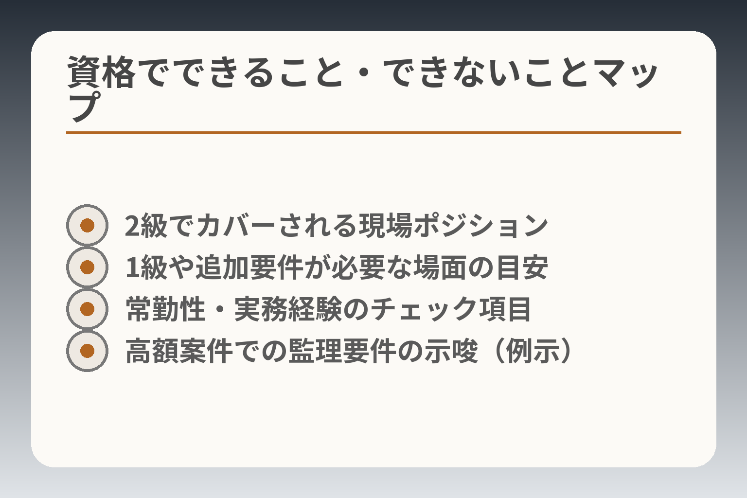 資格でできること・できないことマップ