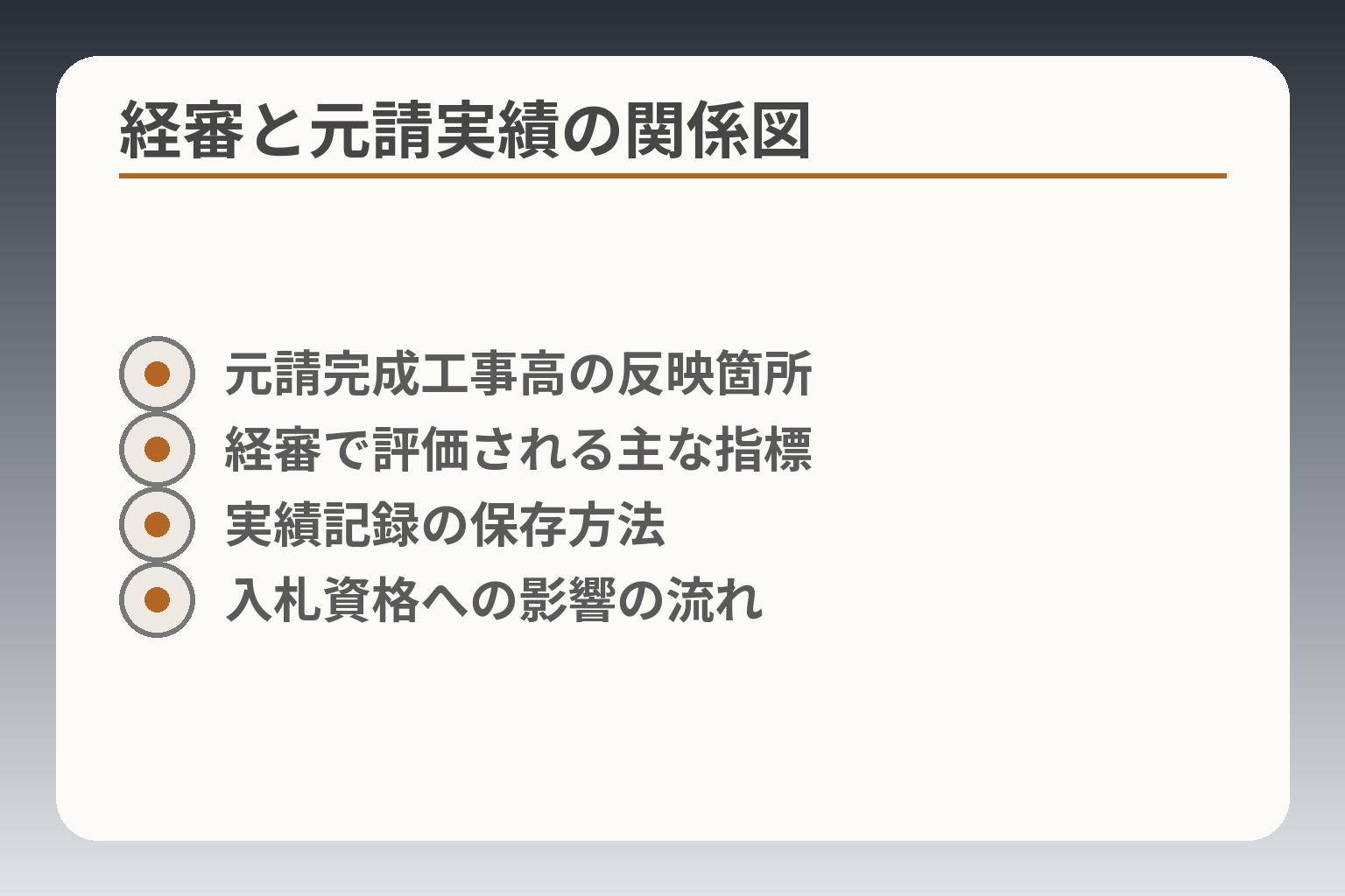 経審と元請実績の関係図