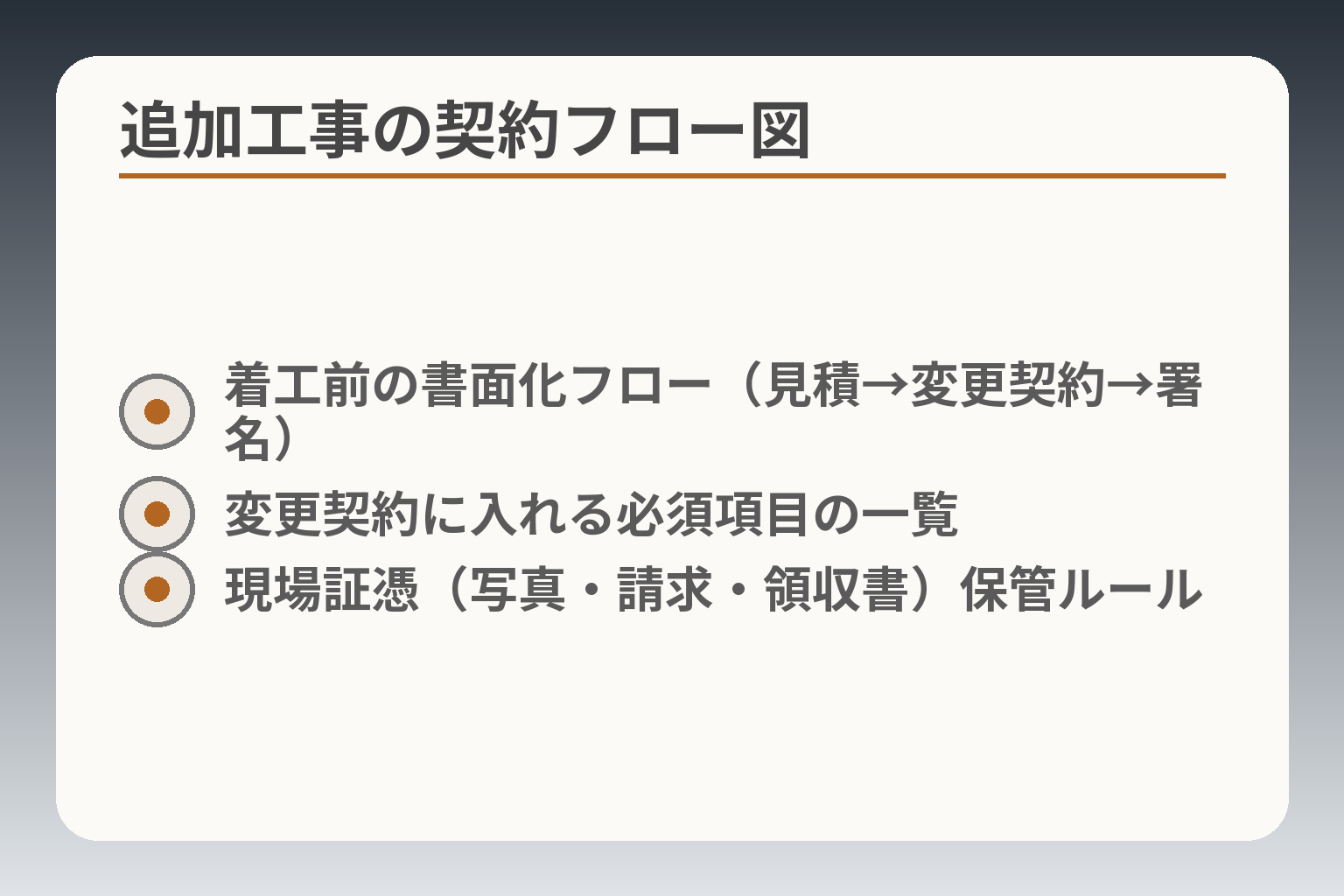 追加工事の契約フロー図