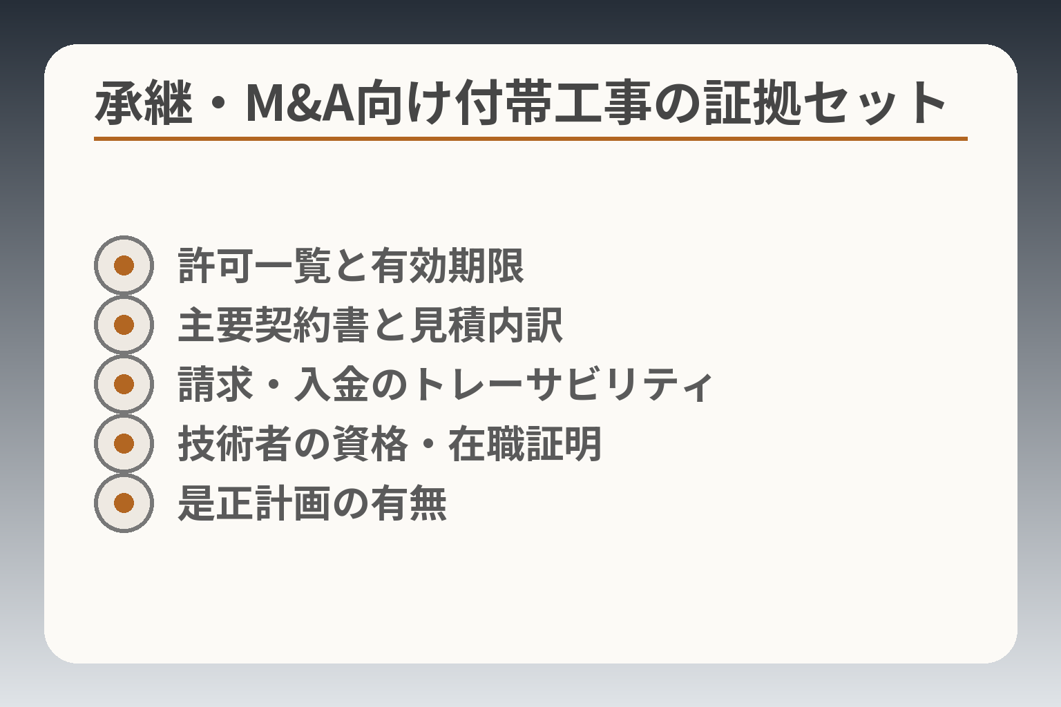 承継・M&A向け付帯工事の証拠セット