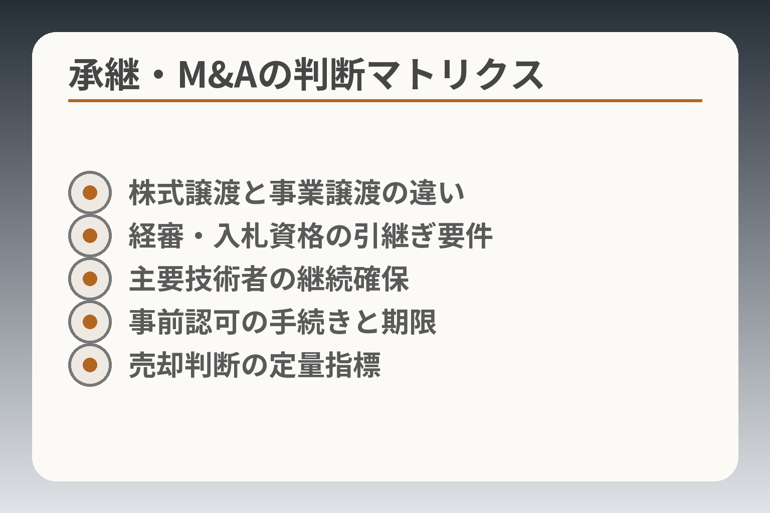 承継・M&Aの判断マトリクス