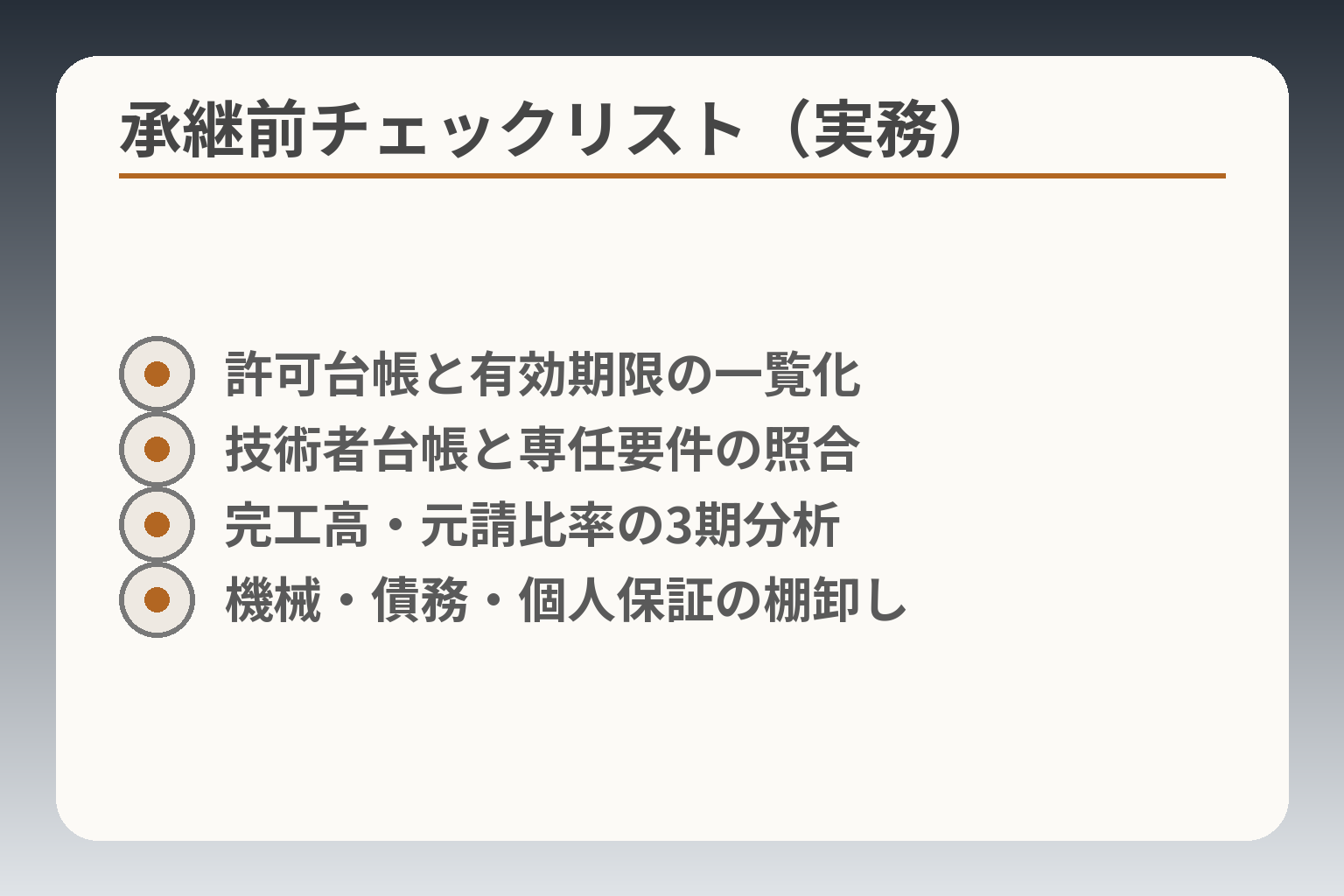 承継前チェックリスト（実務）